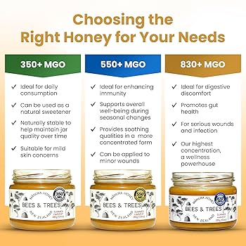 Amazon.com : Bees & Trees New Zealand Manuka Honey 550+ and